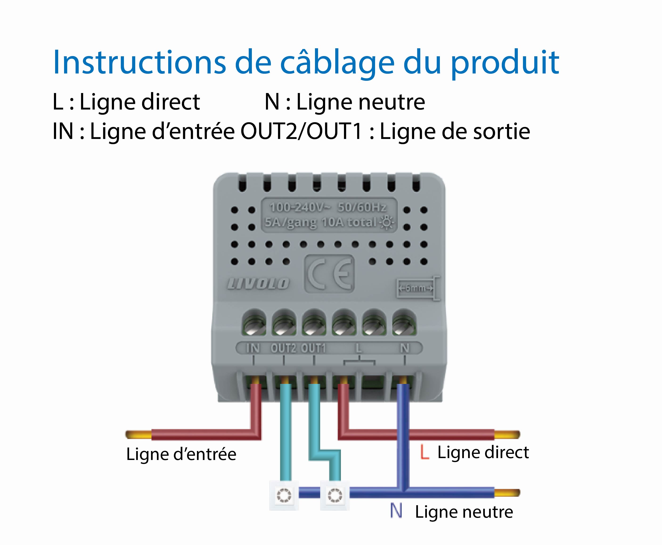 INSTRUCTION DE MONTAGE